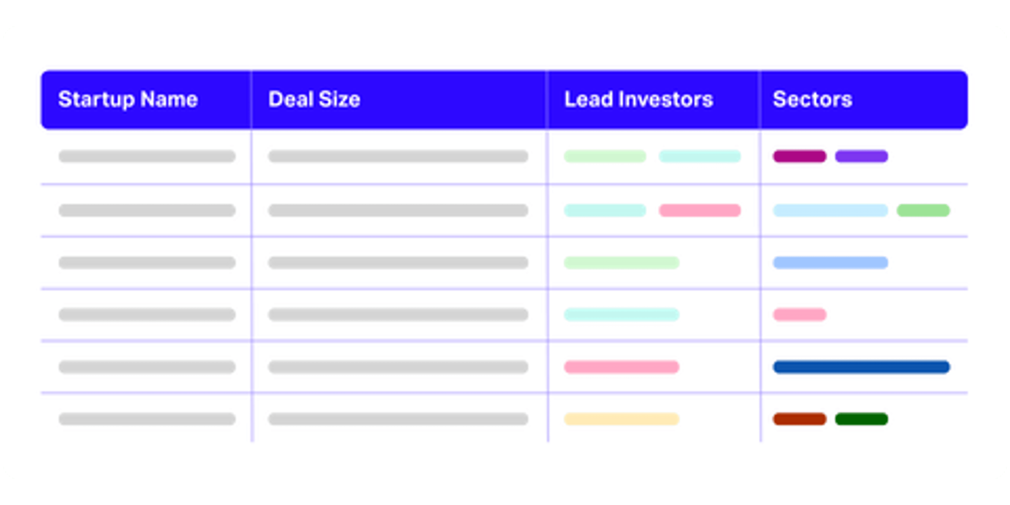 Deals Tracker