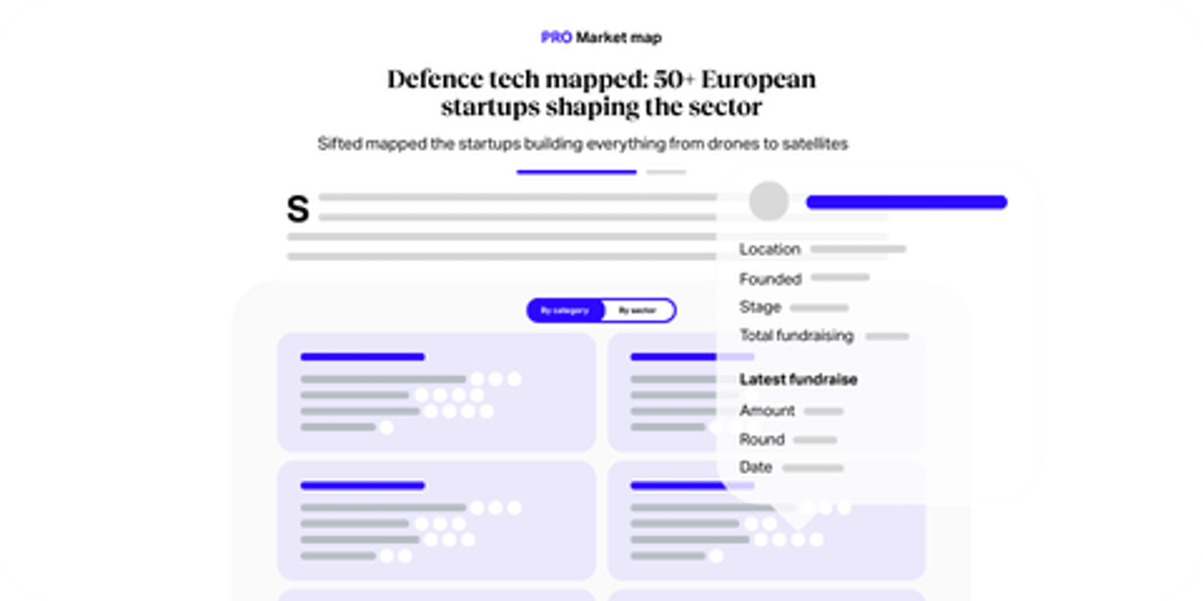 Market maps