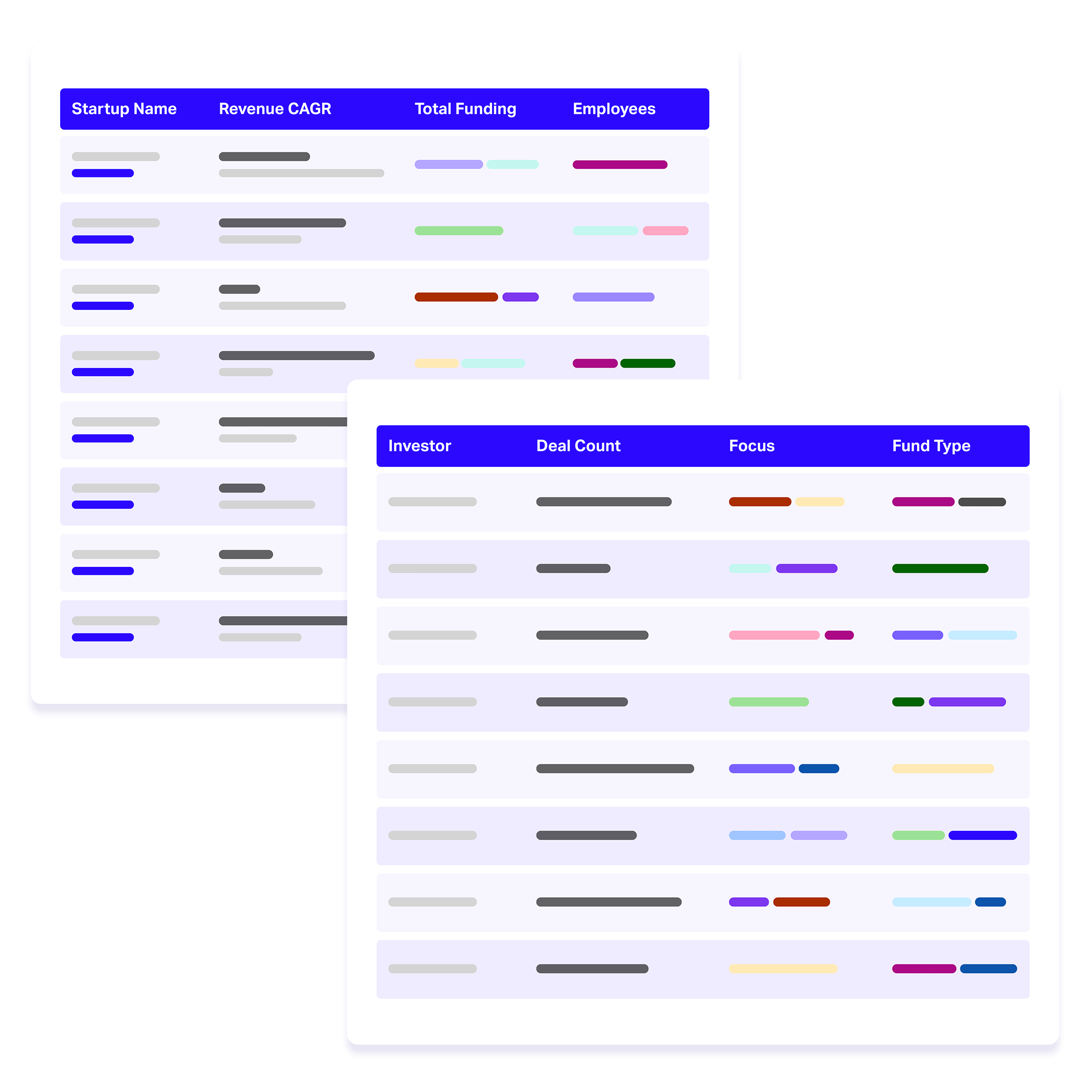 Track leading startups and investors across European tech image